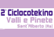 2° Ciclotekino Valli e Pinete