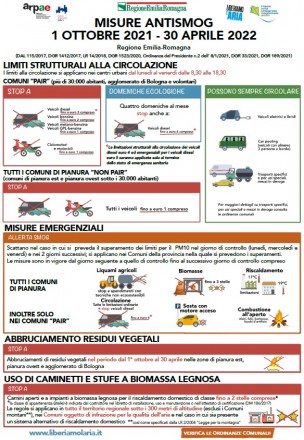 Infografica