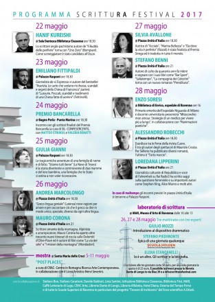 Il programma