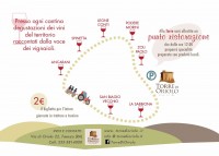 La cartolina con la mappa